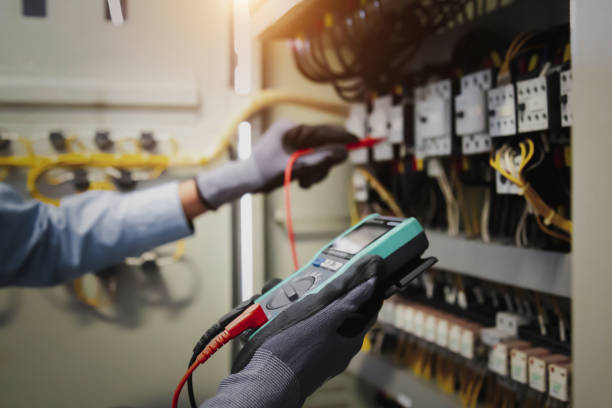 Best Electrical Safety Inspections  in Ivanhoe, CA